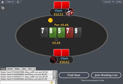 GTO Theme for PokerStars .